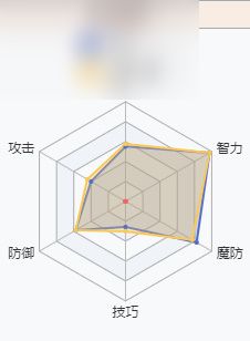 梦幻模拟战帕特里夏怎么样