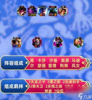 云顶之弈手游S11护卫艾希阵容怎么配置 S11护卫艾希阵容怎么配置运营思路推荐