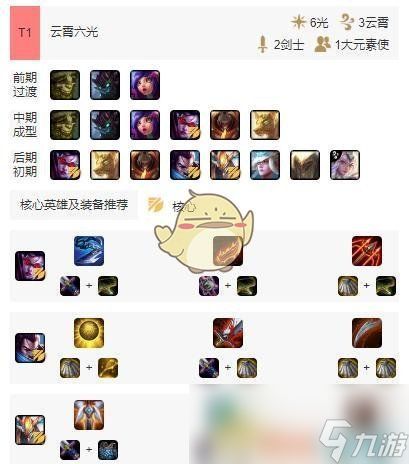 《LOL》云顶之弈云霄装备介绍