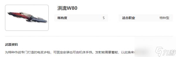 艾塔纪元洪流W80强不强