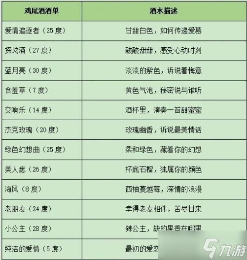 百变大侦探假如重庆有森林答案解析