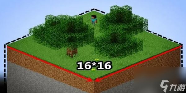 我的世界钟怎么挂