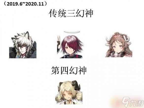 明日方舟新三幻神谁最强 《明日方舟》2021三幻神四基石介绍