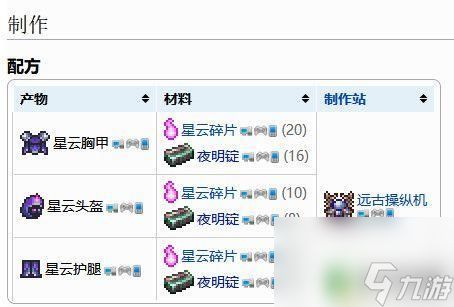 泰拉瑞亚法师星云套怎么搞 泰拉瑞亚星云套装材料