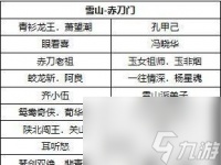 《江湖礼物大全》 以我的侠客全NPC好感度礼物喜好汇总