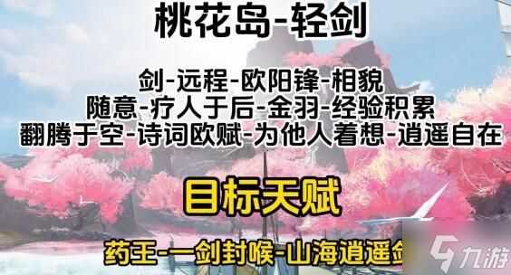 射雕全门派职业天赋推荐 射雕全门派职业完美开局天赋选择