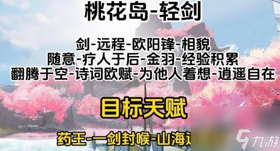 射雕手游全门派职业天赋怎么搭配