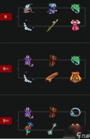 不良人3梵音天装备进阶攻略 不良人3攻略推荐