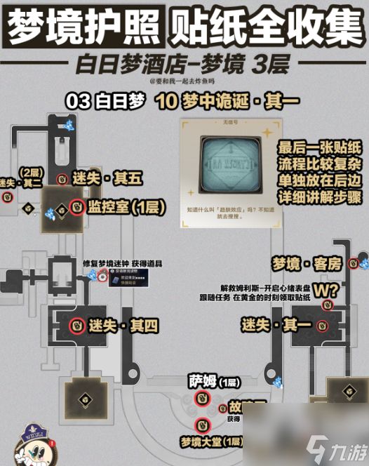 崩坏星穹铁道2.1全梦境护照贴纸位置