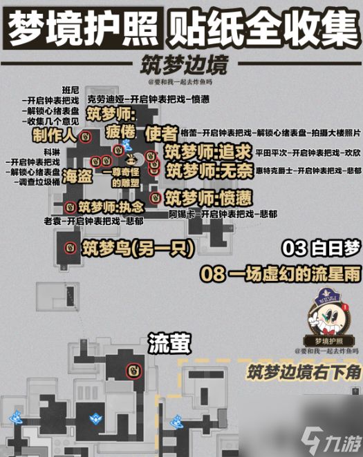 崩坏星穹铁道2.1全梦境护照贴纸位置