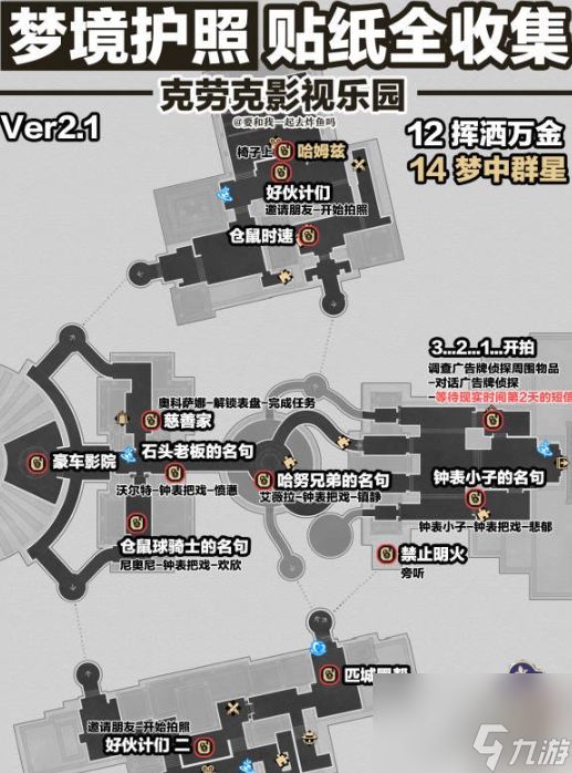 崩坏星穹铁道2.1全梦境护照贴纸位置