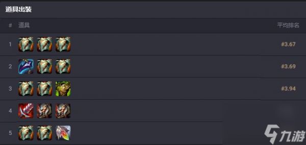云顶之弈S11赛季亚索出装指南