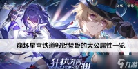 崩坏星穹铁道毁烬焚骨的大公属性介绍