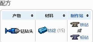 泰拉瑞亚钻机怎么合成? 泰拉瑞亚钻头制作攻略