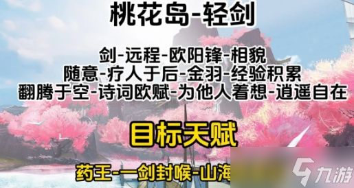 射雕各门派职业天赋选择建议