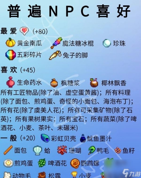 《星露谷物语》单身npc喜好详情 单身npc人物喜好一览