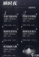 世界之外支线任务怎么完成 世界之外支线攻略大全