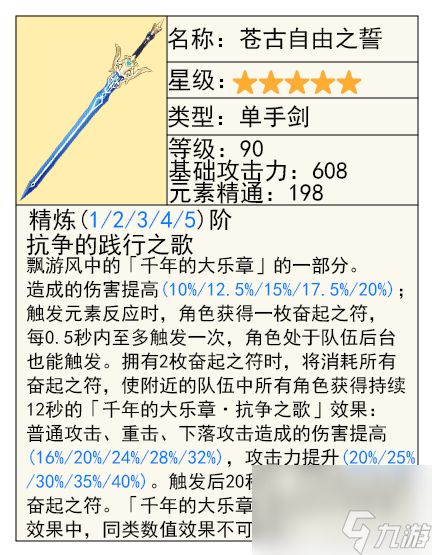 原神4.5下半卡池抽什么好