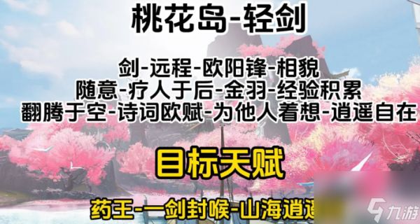 射雕手游重剑和轻剑强度介绍(重剑和轻剑强度解析)