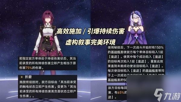 《崩坏：星穹铁道》2.1虚构叙事阵容推荐