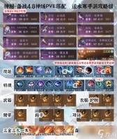 逆水寒手游备战神域副本 神相职业搭配思路详解