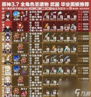 原神艾尔海森命座效果介绍 揭秘艾尔海森命座特性