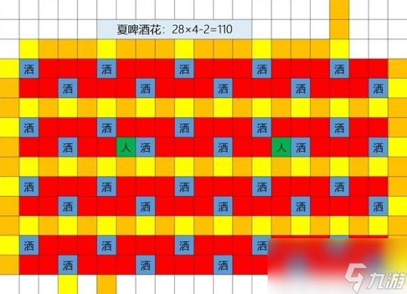 《星露谷物语》1.6草原洒水器摆放位置