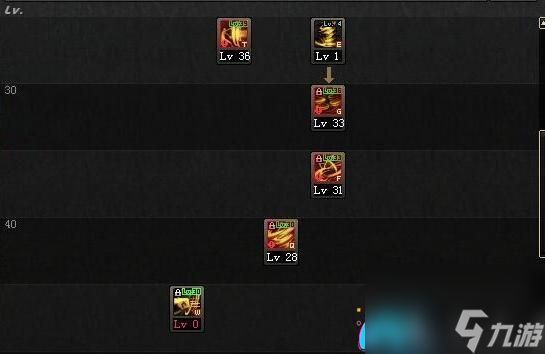 地下城DNF风神加什么属性教程