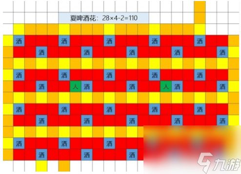 《星露谷物语》1.6草原洒水器摆放位置在哪 结婚方法一览