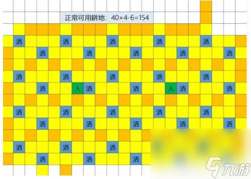 《星露谷物语》1.6草原洒水器摆放位置在哪 结婚方法一览