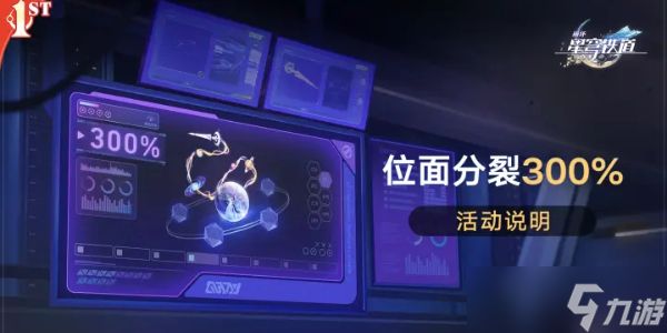 崩坏星穹铁道位面分裂300%活动介绍