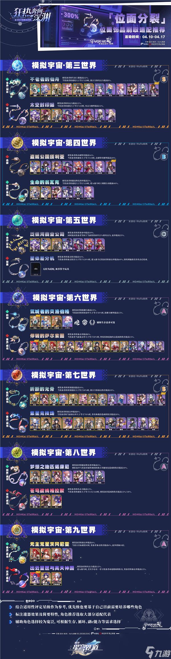 崩坏星穹铁道2.1位面分裂300%内圈遗器刷图推荐