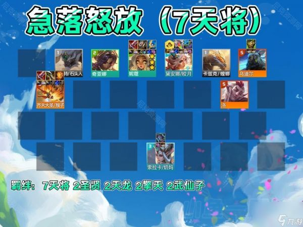 《云顶之弈》急落怒放妮蔻阵容羁绊推荐