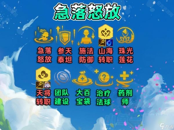 《云顶之弈》急落怒放妮蔻阵容羁绊推荐