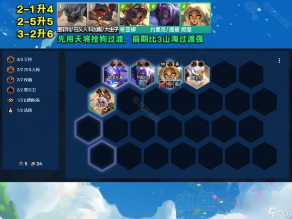 《云顶之弈》急落怒放妮蔻阵容羁绊推荐