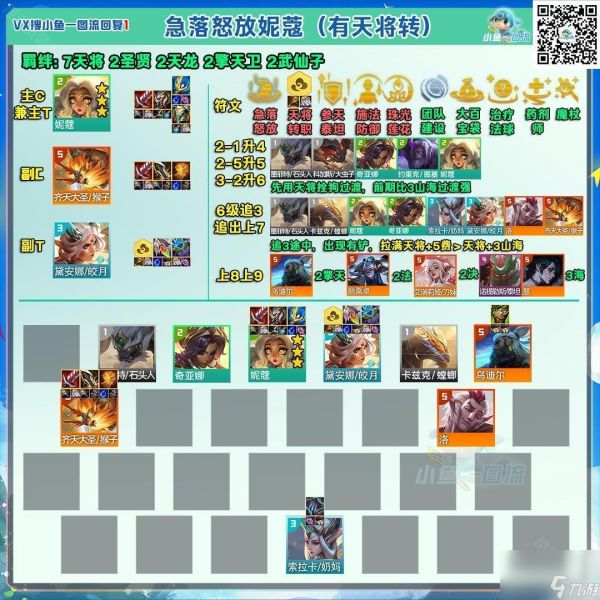 《云顶之弈》急落怒放妮蔻阵容羁绊推荐