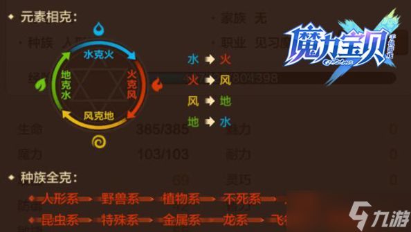 《魔力宝贝》宠物属性克制分析