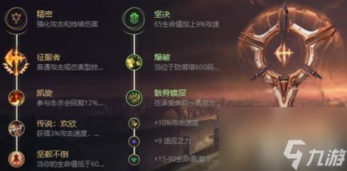 英雄联盟无双剑姬怎么出装 S12无双剑姬出装推荐