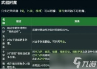 星露谷物语附魔属性有什么