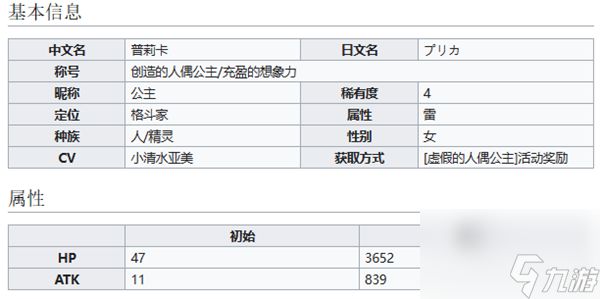世界弹射物语创造的人偶公主普莉卡介绍
