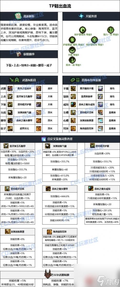 DNF雾神妮版本驱魔装备选择攻略