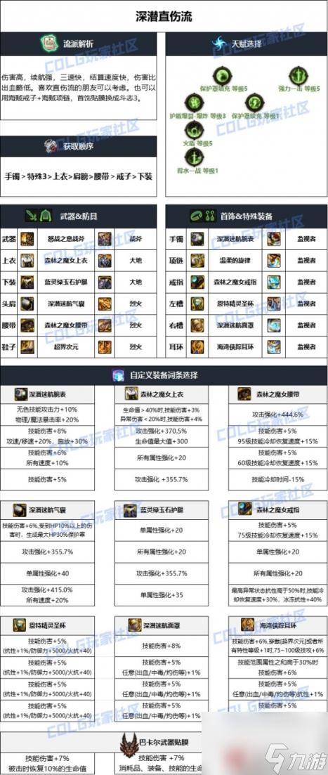 DNF雾神妮版本驱魔装备选择攻略