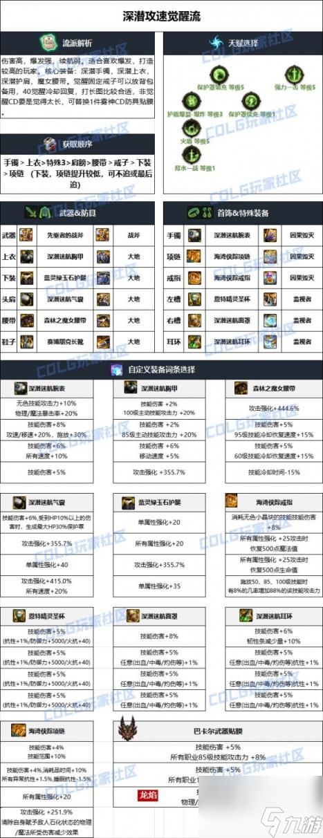 DNF雾神妮版本驱魔装备选择攻略