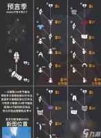 《光遇》预言季火之试炼攻略 怎么在火之试炼中轻松通关