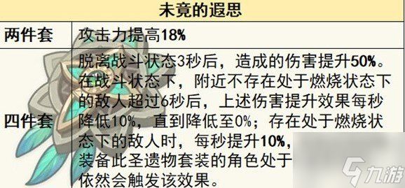 原神4.6版本新圣遗物什么效果 4.6版本新圣遗物适用角色分析