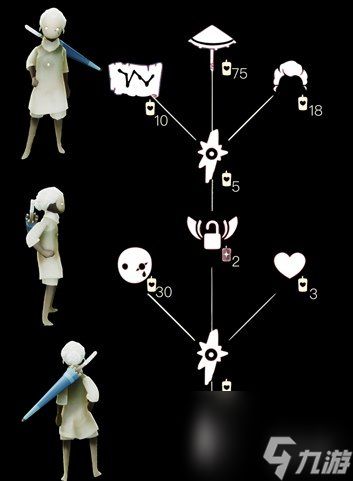 光遇雨伞先祖兑换表一览