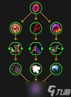 《魔兽世界》唤魔者天赋是什么 11.0唤魔者天赋树介绍