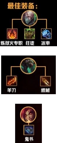 《LOL》云顶之弈地狱火剧毒阵容攻略