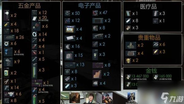 《逃离塔科夫》游戏藏身处通风系统升级全攻略（如何利用升级后的通风系统藏身避开敌人）