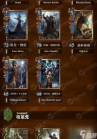 《巫师之昆特牌》游戏中兰伯特的传奇生涯 探寻兰伯特的成长历程与人物性格